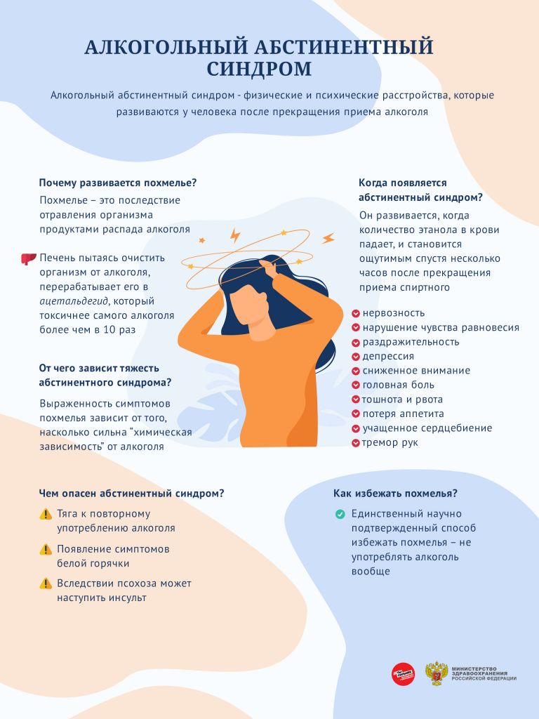 Абстинентный синдром